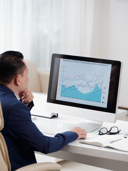 Post-Implementation Performance Monitoring